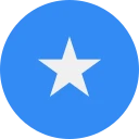 ソマリア シリング